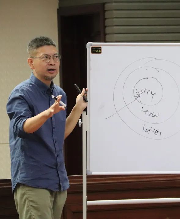 走在前，開新局”——惠眾財金集團舉辦《打開思維的世界》專題講座(圖3)